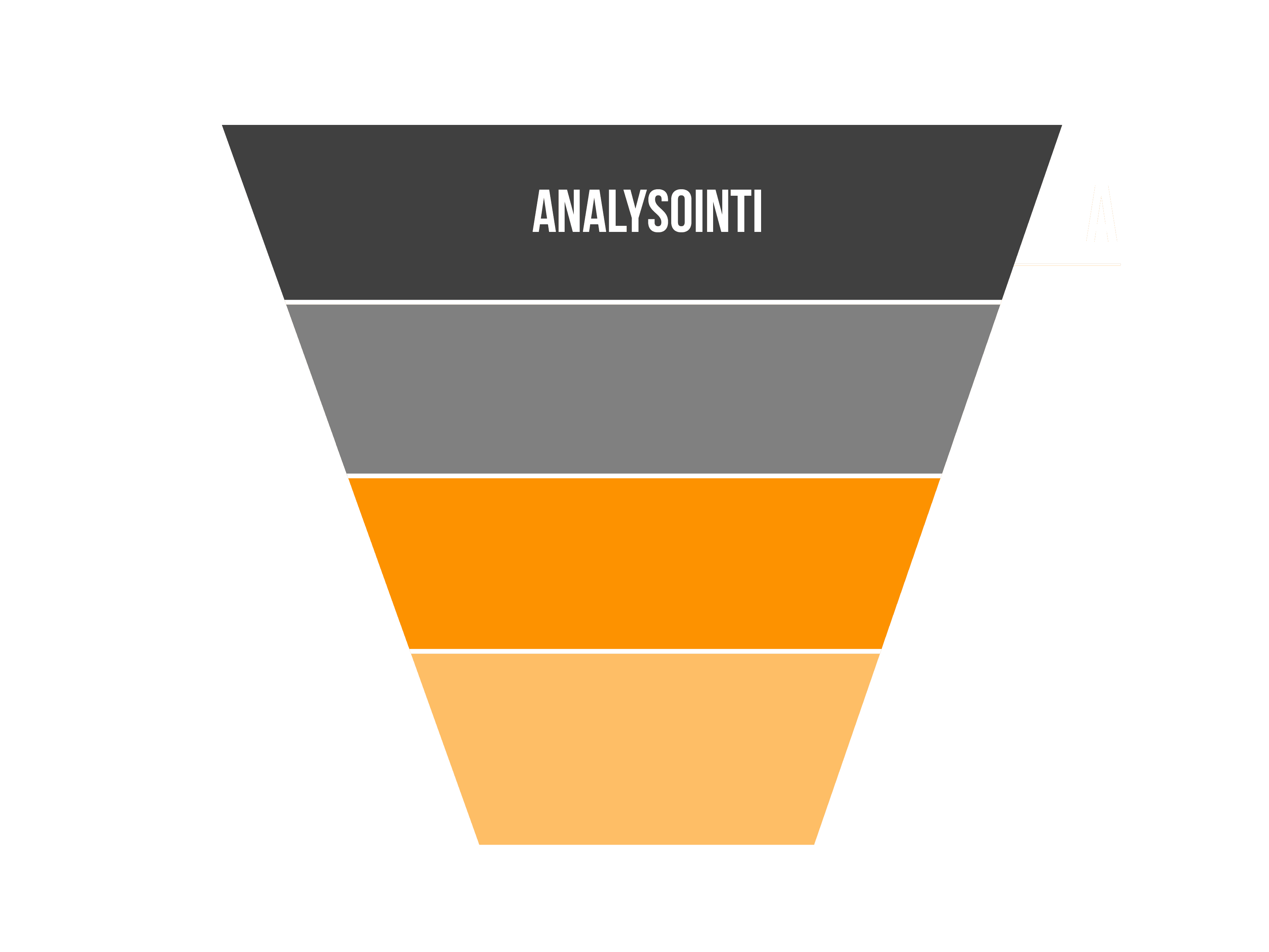 AAGO analysoi