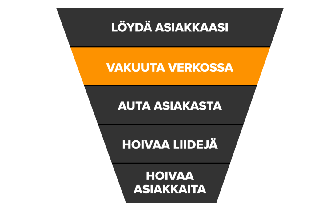 VAKUUTA VERKOSSA