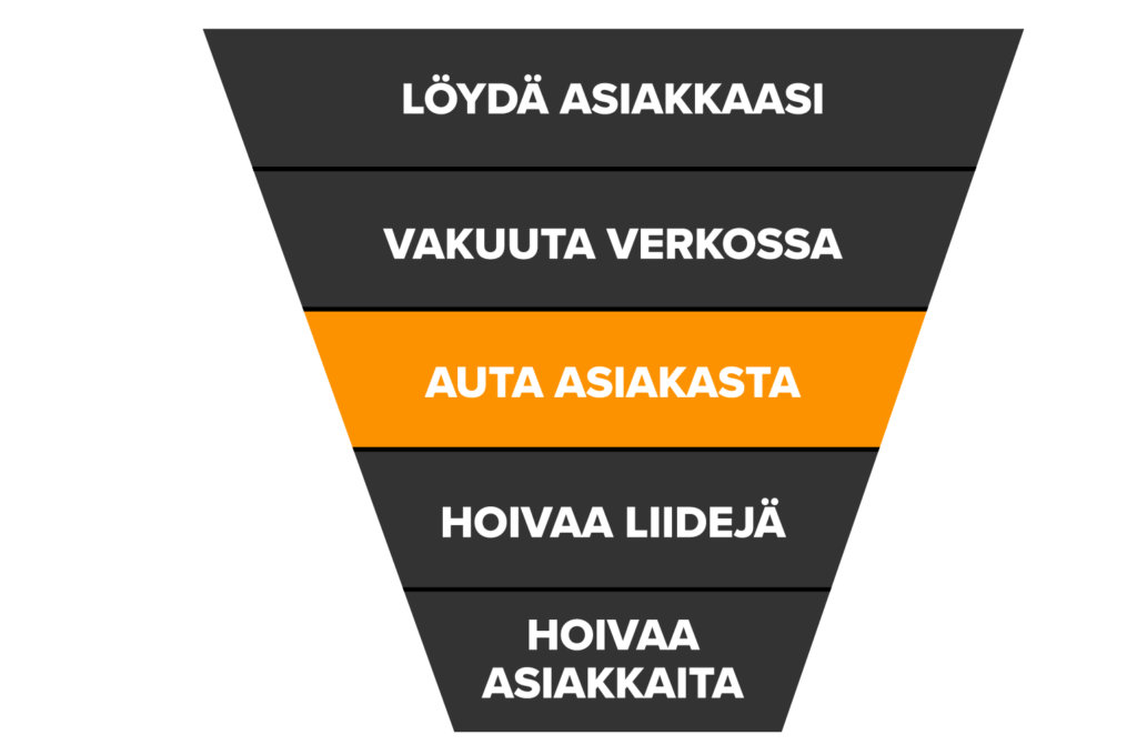 AUTA ASIAKASTA